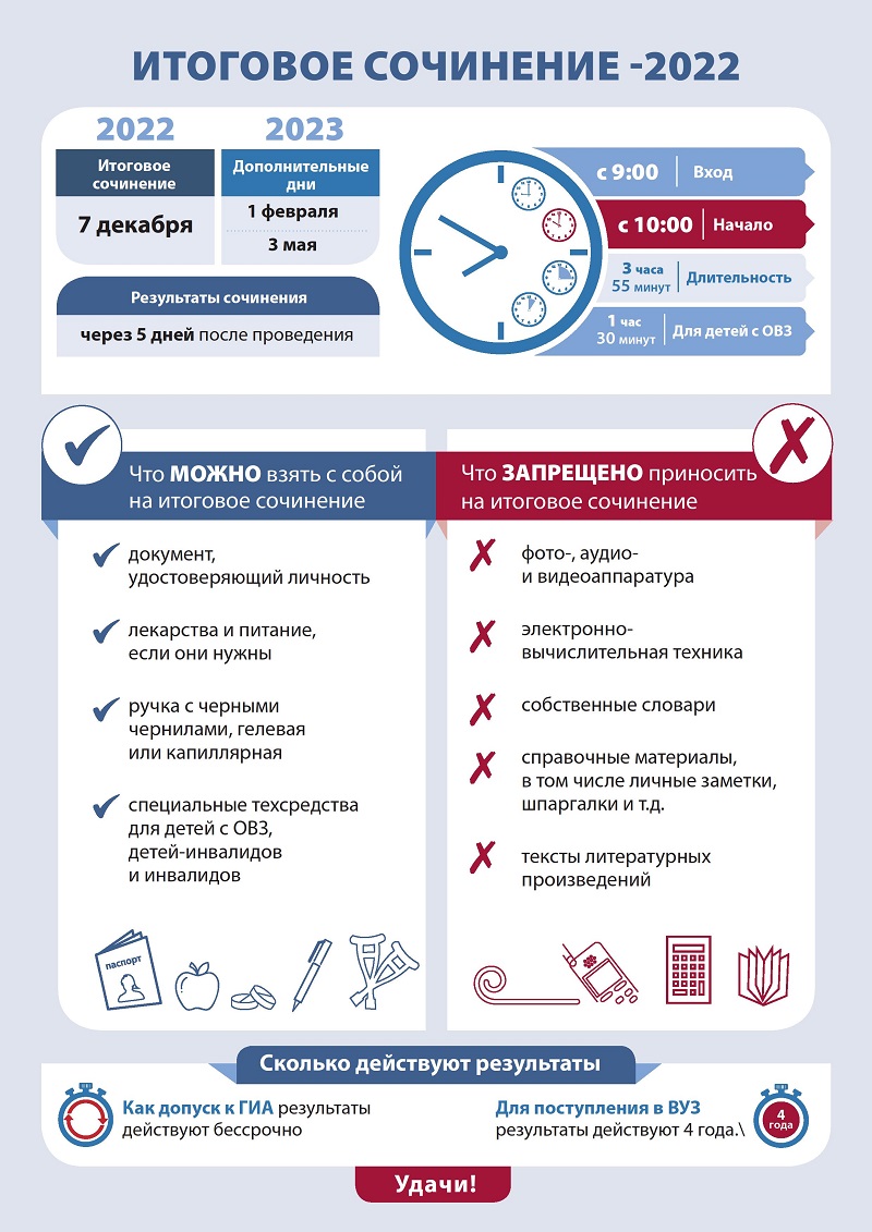 что можно использовать в итоговом сочинении мангу фото 2